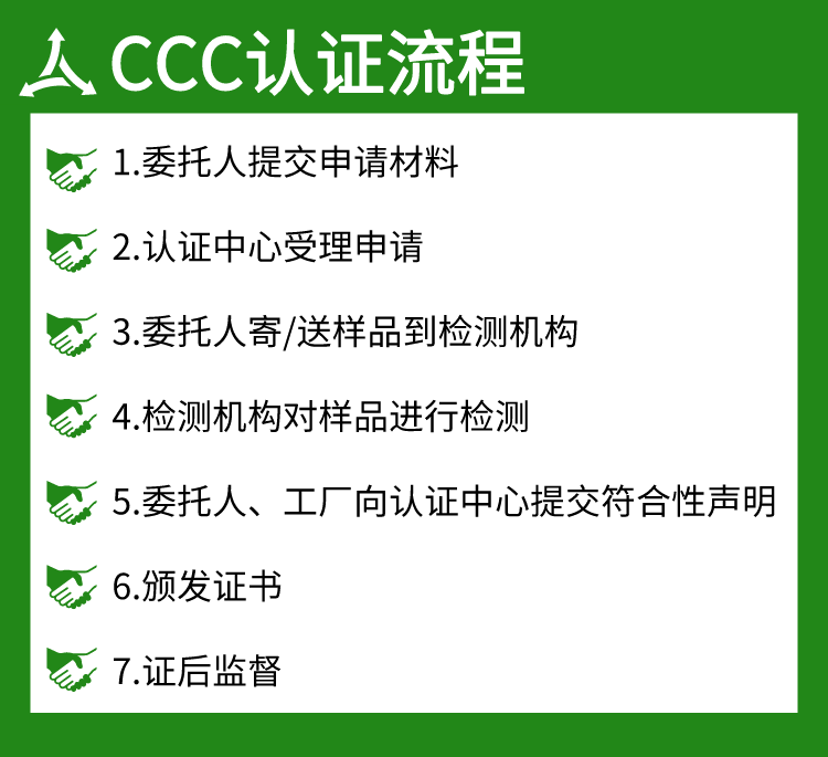 3C认证