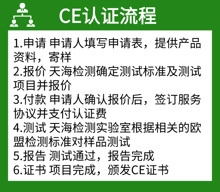 CE认证