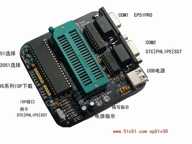 编程器出口欧洲CE认证怎么办理？